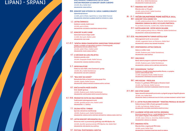 Program Kaštelansko kulturno i zabavno ljeto 2024.